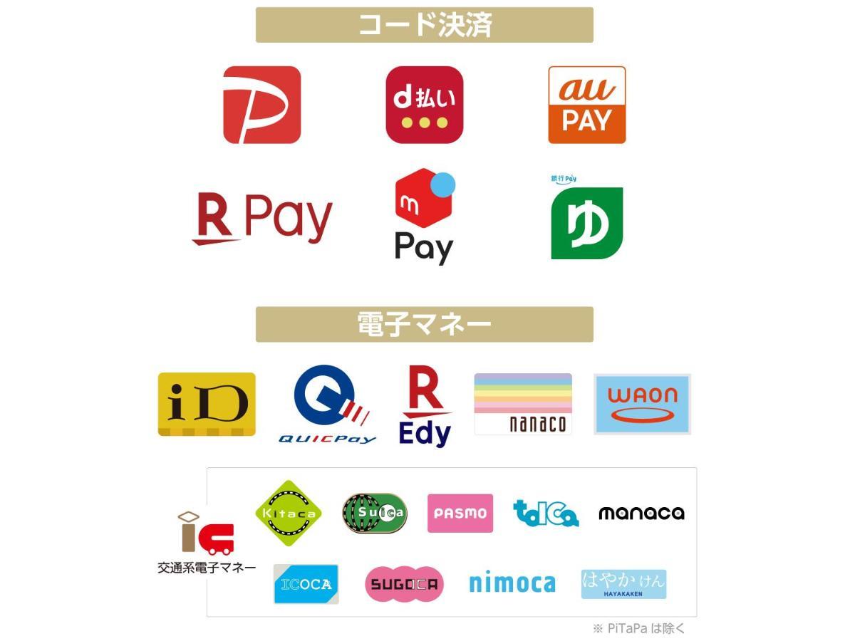 Apa Hotel Sagamihara Kobuchi Ekimae Eksteriør billede